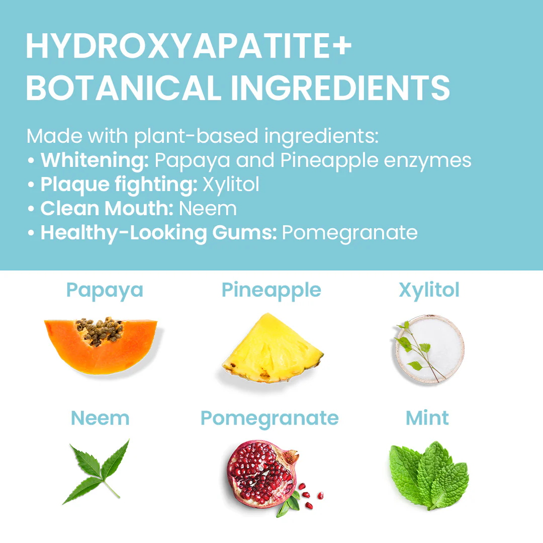 Himalaya Botanique Whitening + Hydroxyapatite Toothpaste - Mint 113g - Image 4